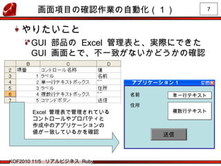 7
KOF2010 11/5 リアルビジネス Ruby
画面項目の確認作業の自動化（１）
やりたいこと
GUI 部品の Excel 管理表と、実際にできた
GUI 画面とで、不一致がないかどうかの確認
単一行テキスト単一行テキスト名前
複数行テキスト複数行テキスト
住所
送信
Excel 管理表で管理されている
コントロールやプロパティと
作成中のアプリケーションの
値が一致しているかを確認
アプリケーション１
 