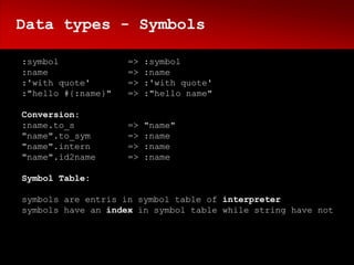 Data types - Symbols

:symbol             =>   :symbol
:name               =>   :name
:'with quote'       =>   :'with quote'
:"hello #{:name}"   =>   :"hello name"

Conversion:
:name.to_s          =>   "name"
"name".to_sym       =>   :name
"name".intern       =>   :name
"name".id2name      =>   :name

Symbol Table:

symbols are entris in symbol table of interpreter
symbols have an index in symbol table while string have not
 