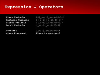 Expression & Operators

Class Variable      @@[_a-z][_a-zA-Z0-9]*
Instance Variable   @[_a-z][_a-zA-Z0-9]*
Global Variable     $[_a-z][_a-zA-Z0-9]*
Local Variable      [_a-z][_a-zA-Z0-9]*

Constant            [A-Z][_a-zA-Z0-9]*
class Klass;end     Klass is constant!
 