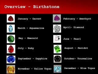 Overview - Birthstone

     January - Garnet          February - Amethyst


     March - Aquamarine        April- Diamond



     May - Emerald             June - Pearl


     July - Ruby               August - Peridot



     September - Sapphire      October- Tourmaline



     November - Yellow Topaz   December - Blue Topaz
 