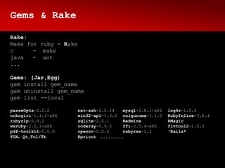 Gems & Rake

Rake:
Make for ruby - Rake
c      - make
java   - ant
...

Gems: (Jar,Egg)
gem install gem_name
gem uninstall gem_name
gem list --local

parseOpts-0.0.2        net-ssh-2.0.14   mysql-2.8.1-x86   log4r-1.0.5
nokogiri-1.4.1-x86     win32-api-1.3.0 oniguruma-1.1.0    RubyInline-3.8.4
rubyzip-0.9.1          sqlite-2.0.1     Redmine           RMagic
wxruby-2.0.1-x86       coderay-0.9.5    ffi-0.5.4-x86     flvtool2-1.0.6
pdf-toolkit-0.5.0      opencv-0.0.6     rubyrss-1.1       *Rails*
FOX，Qt,Tcl/Tk          Hpricot .........
 