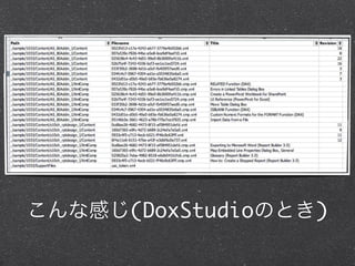 (DoxStudio   )
 