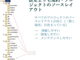 設定よりも規約・プロジェクトのソースレイアウト すべてのプロジェクトのソースレイアウトが同じ（「置く場所」が決まっている） -> 　理解しやすい ->　開発しやすい ->　メンテナンスしやすい ソース 