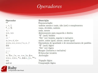 Operadores
 