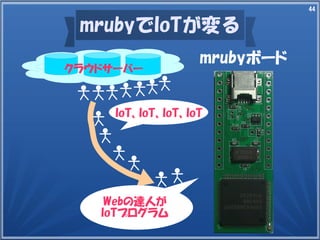 44
小　桜
mrubyでIoTが変る
クラウドサーバー
Webの達人が
IoTプログラム
IoT、IoT、IoT、IoT
mrubyボード
 