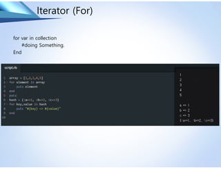 Iterator (For)
for var in collection
#doing Something.
End
 