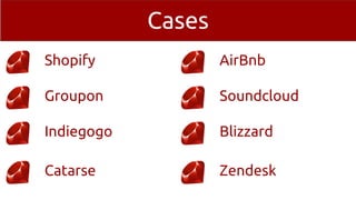Cases
Shopify
Groupon
Indiegogo
Catarse
AirBnb
Soundcloud
Blizzard
Zendesk
 