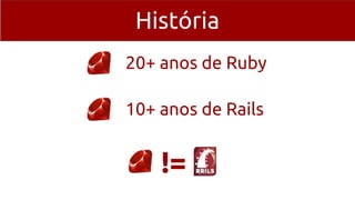 História
20+ anos de Ruby
!=
10+ anos de Rails
 