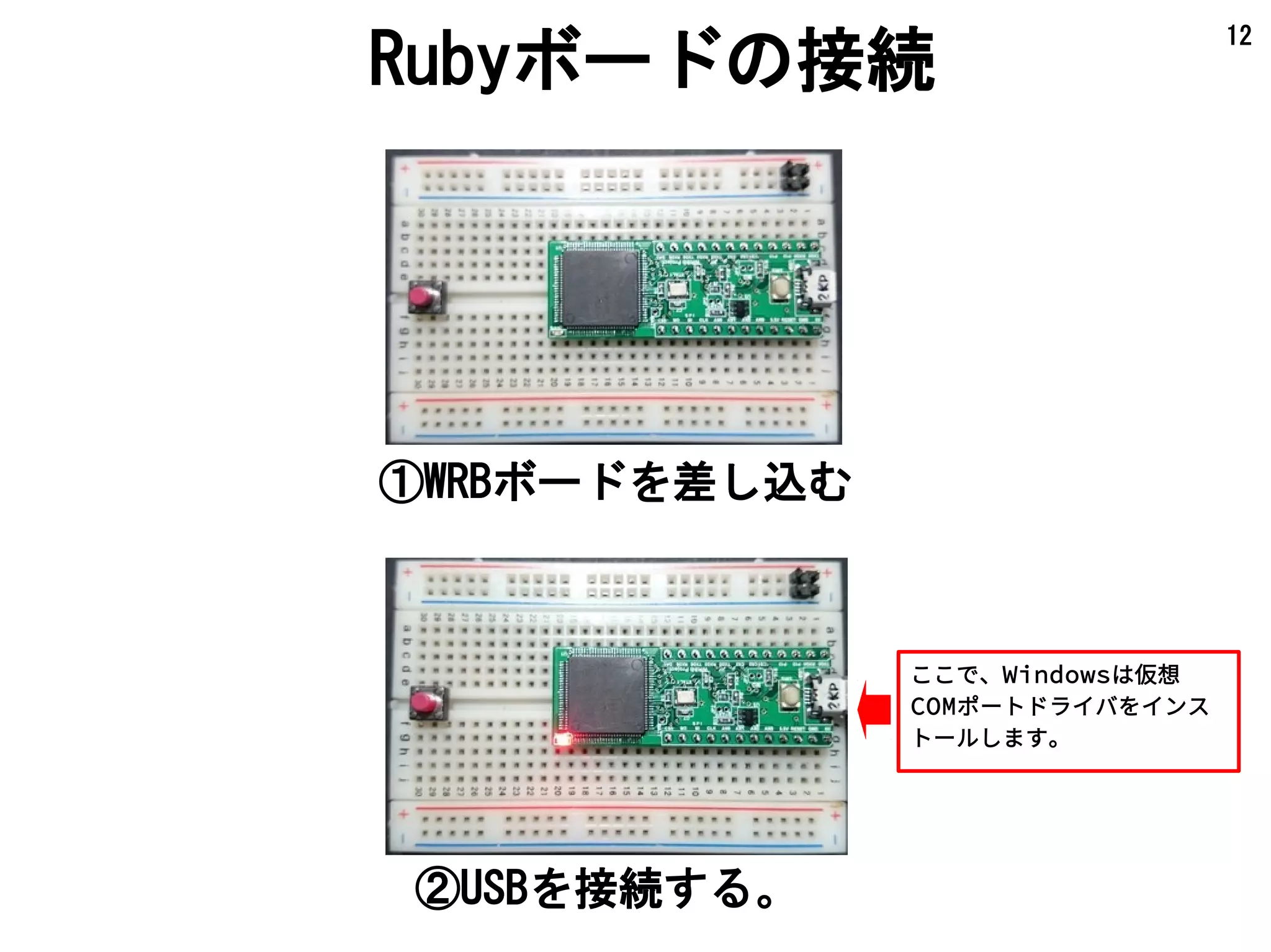 12
Rubyボードの接続
①WRBボードを差し込む
②USBを接続する。
ここで、Windowsは仮想
COMポートドライバをインス
トールします。
 