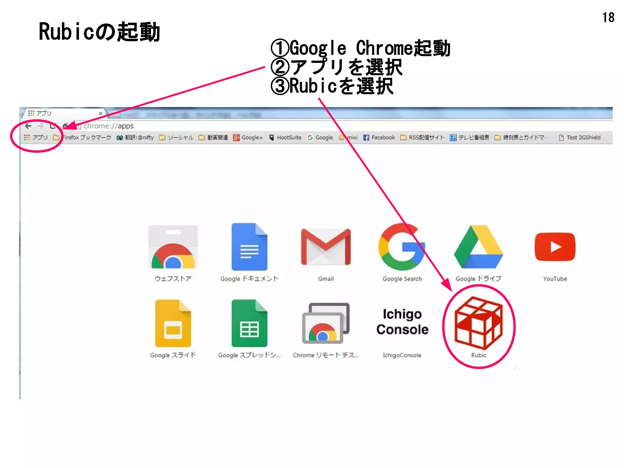 18
Rubicの起動
①Google Chrome起動
②アプリを選択
③Rubicを選択
 