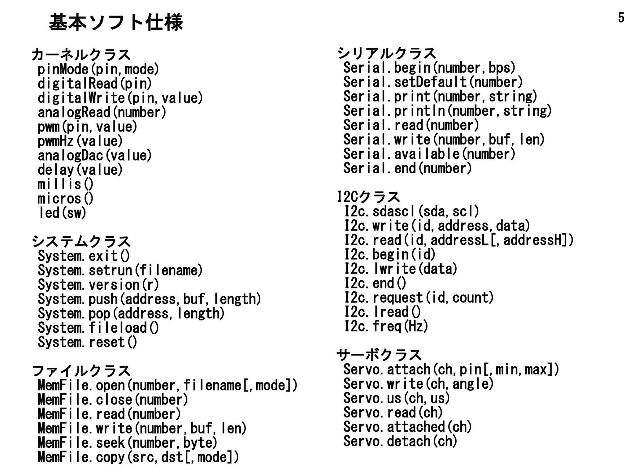 5
カーネルクラス
pinMode(pin,mode)
digitalRead(pin)
digitalWrite(pin,value)
analogRead(number)
pwm(pin,value)
pwmHz(value)
analogDac(value)
delay(value)
millis()
micros()
led(sw)
システムクラス
System.exit()
System.setrun(filename)
System.version(r)
System.push(address,buf,length)
System.pop(address,length)
System.fileload()
System.reset()
ファイルクラス
MemFile.open(number,filename[,mode])
MemFile.close(number)
MemFile.read(number)
MemFile.write(number,buf,len)
MemFile.seek(number,byte)
MemFile.copy(src,dst[,mode])
シリアルクラス
Serial.begin(number,bps)
Serial.setDefault(number)
Serial.print(number,string)
Serial.println(number,string)
Serial.read(number)
Serial.write(number,buf,len)
Serial.available(number)
Serial.end(number)
I2Cクラス
I2c.sdascl(sda,scl)
I2c.write(id,address,data)
I2c.read(id,addressL[,addressH])
I2c.begin(id)
I2c.lwrite(data)
I2c.end()
I2c.request(id,count)
I2c.lread()
I2c.freq(Hz)
サーボクラス
Servo.attach(ch,pin[,min,max])
Servo.write(ch,angle)
Servo.us(ch,us)
Servo.read(ch)
Servo.attached(ch)
Servo.detach(ch)
基本ソフト仕様
 