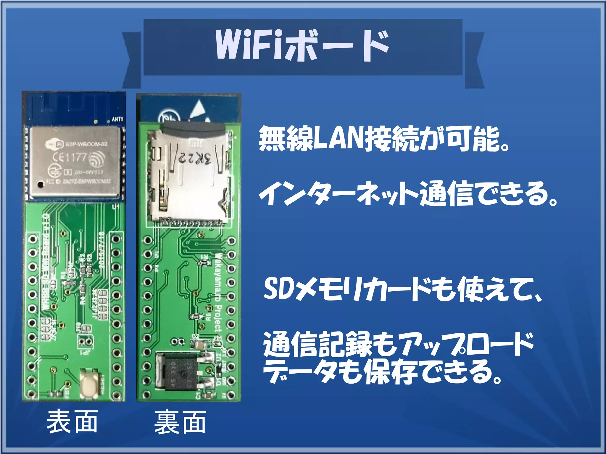 WiFiボード
裏面表面
無線LAN接続が可能。
インターネット通信できる。
SDメモリカードも使えて、
通信記録もアップロード
データも保存できる。
 