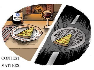 CONTEXT
MATTERS
 