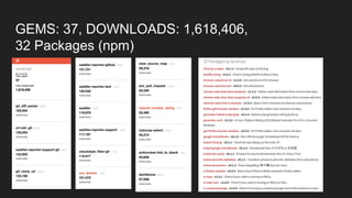 GEMS: 37, DOWNLOADS: 1,618,406,
32 Packages (npm)
 