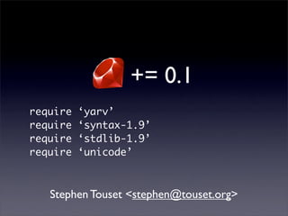 += 0.1
require   ‘yarv’
require   ‘syntax-1.9’
require   ‘stdlib-1.9’
require   ‘unicode’



   Stephen Touset <stephen@touset.org>