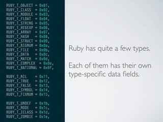 Ruby has quite a few types.
Each of them has their own
type-speciﬁc data ﬁelds.

 