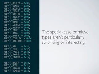 The special-case primitive
types aren’t particularly
surprising or interesting.

 