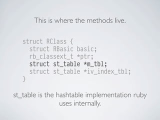 This is where the methods live.
struct RClass {
struct RBasic basic;
rb_classext_t *ptr;
struct st_table *m_tbl;
struct st_table *iv_index_tbl;
}

st_table is the hashtable implementation ruby
uses internally.

 