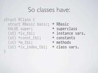 So classes have:
struct RClass {
struct RBasic basic;
VALUE super;
(st) *iv_tbl;
(st) *const_tbl;
(st) *m_tbl;
(st) *iv_index_tbl;
}

*
*
*
*
*
*

RBasic
superclass
instance vars.
constants
methods
class vars.

 
