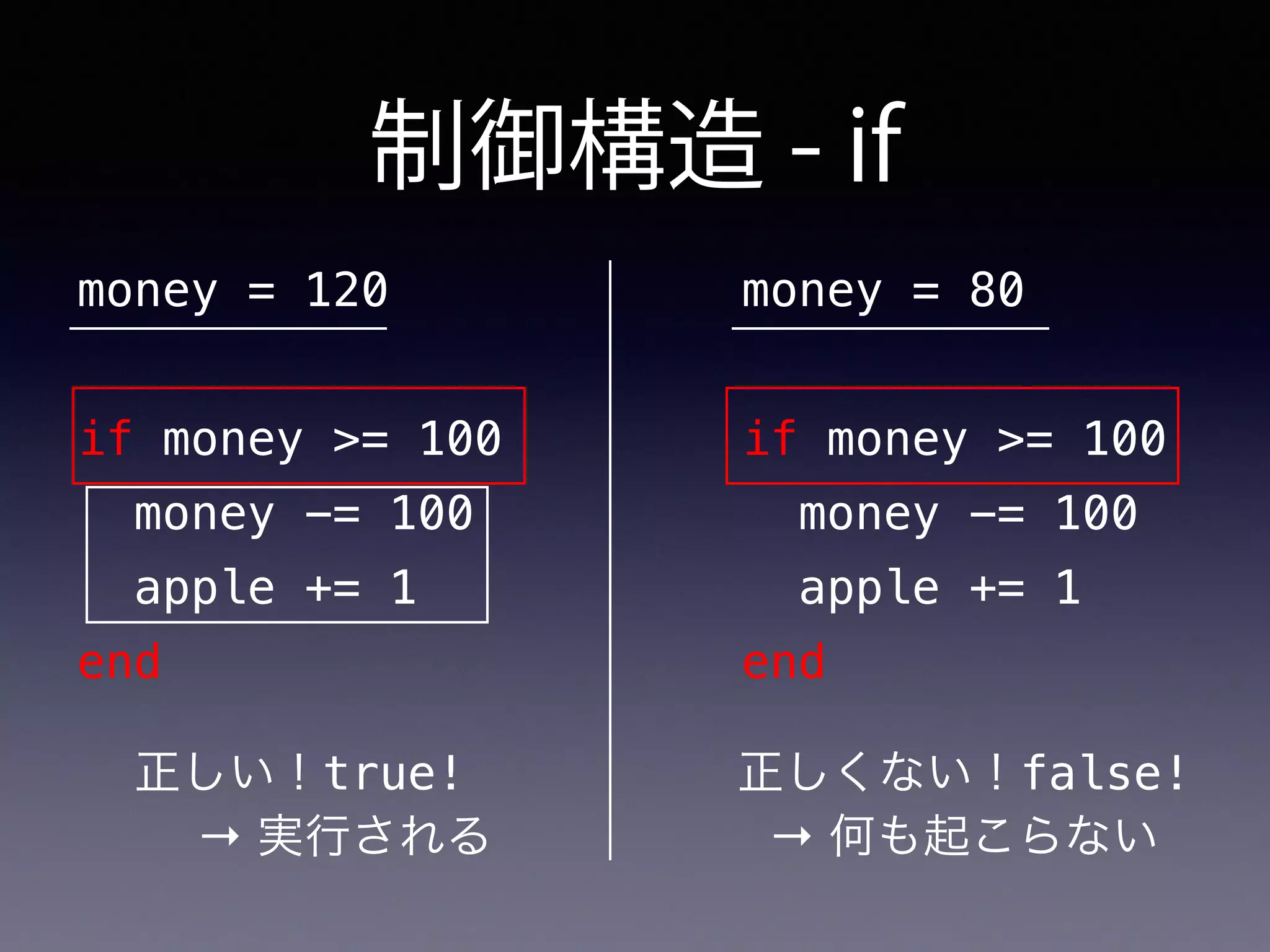制御構造 - if
money = 120
if money >= 100
money -= 100
apple += 1
end
money = 80
if money >= 100
money -= 100
apple += 1
end
→ 何も起こらない
正しい！true! 正しくない！false!
→ 実行される
 