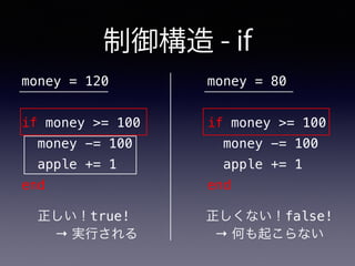 制御構造 - if
money = 120
if money >= 100
money -= 100
apple += 1
end
money = 80
if money >= 100
money -= 100
apple += 1
end
→ 何も起こらない
正しい！true! 正しくない！false!
→ 実行される
 