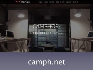 camph.net
 