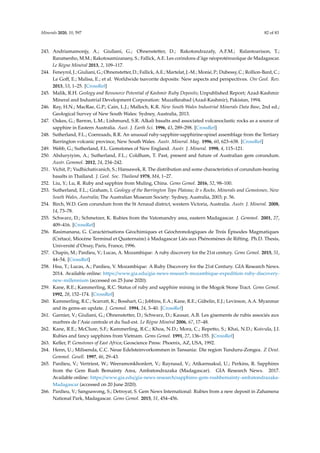 Minerals 2020, 10, 597 82 of 83
243. Andriamamonjy, A.; Giuliani, G.; Ohnenstetter, D.; Rakotondrazafy, A.F.M.; Ralantoarison, T.;
Ranatsenho, M.M.; Rakotosamizanany, S.; Fallick, A.E. Les corindons d’âge néoprotérozoïque de Madagascar.
Le Règne Minéral 2013, 2, 109–117.
244. Feneyrol, J.; Giuliani, G.; Ohnenstetter, D.; Fallick, A.E.; Martelat, J.-M.; Monié, P.; Dubessy, C.; Rollion-Bard, C.;
Le Goff, E.; Malisa, E.; et al. Worldwide tsavorite deposits: New aspects and perspectives. Ore Geol. Rev.
2013, 53, 1–25. [CrossRef]
245. Malik, R.H. Geology and Ressource Potential of Kashmir Ruby Deposits; Unpublished Report; Azad-Kashmir
Mineral and Industrial Development Corporation: Muzaffarabad (Azad-Kashmir), Pakistan, 1994.
246. Ray, H.N.; MacRae, G.P.; Cain, L.J.; Malloch, K.R. New South Wales Industrial Minerals Data Base, 2nd ed.;
Geological Survey of New South Wales: Sydney, Australia, 2013.
247. Oakes, G.; Barron, L.M.; Lishmund, S.R. Alkali basalts and associated volcanoclastic rocks as a source of
sapphire in Eastern Australia. Aust. J. Earth Sci. 1996, 43, 289–298. [CrossRef]
248. Sutherland, F.L.; Coenraads, R.R. An unusual ruby-sapphire-sapphirine-spinel assemblage from the Tertiary
Barrington volcanic province, New South Wales. Austr. Mineral. Mag. 1996, 60, 623–638. [CrossRef]
249. Webb, G.; Sutherland, F.L. Gemstones of New England. Austr. J. Mineral. 1998, 4, 115–121.
250. Abduryiyim, A.; Sutherland, F.L.; Coldham, T. Past, present and future of Australian gem corundum.
Austr. Gemmol. 2012, 24, 234–242.
251. Vichit, P.; Vudhichativanich, S.; Hansawek, R. The distribution and some characteristics of corundum-bearing
basalts in Thaïland. J. Geol. Soc. Thailand 1978, M4, 1–27.
252. Liu, Y.; Lu, R. Ruby and sapphire from Muling, China. Gems Gemol. 2016, 52, 98–100.
253. Sutherland, F.L.; Graham, I. Geology of the Barrington Tops Plateau; It s Rocks, Minerals and Gemstones, New
South Wales, Australia; The Australian Museum Society: Sydney, Australia, 2003; p. 56.
254. Birch, W.D. Gem corundum from the St Arnaud district, western Victoria, Australia. Austr. J. Mineral. 2008,
14, 73–78.
255. Schwarz, D.; Schmetzer, K. Rubies from the Vatomandry area, eastern Madagascar. J. Gemmol. 2001, 27,
409–416. [CrossRef]
256. Rasimanana, G. Caractérisations Géochimiques et Géochronologiques de Trois Épisodes Magmatiques
(Crétacé, Miocène Terminal et Quaternaire) à Madagascar Liés aux Phénomènes de Rifting. Ph.D. Thesis,
Université d’Orsay, Paris, France, 1996.
257. Chapin, M.; Pardieu, V.; Lucas, A. Mozambique: A ruby discovery for the 21st century. Gems Gemol. 2015, 51,
44–54. [CrossRef]
258. Hsu, T.; Lucas, A.; Pardieu, V. Mozambique: A Ruby Discovery for the 21st Century. GIA Research News.
2014. Available online: https://www.gia.edu/gia-news-research-mozambique-expedition-ruby-discovery-
new-millennium (accessed on 25 June 2020).
259. Kane, R.E.; Kammerling, R.C. Status of ruby and sapphire mining in the Mogok Stone Tract. Gems Gemol.
1992, 28, 152–174. [CrossRef]
260. Kammerling, R.C.; Scarratt, K.; Bosshart, G.; Jobbins, E.A.; Kane, R.E.; Gübelin, E.J.; Levinson, A.A. Myanmar
and its gems-an update. J. Gemmol. 1994, 24, 3–40. [CrossRef]
261. Garnier, V.; Giuliani, G.; Ohnenstetter, D.; Schwarz, D.; Kausar, A.B. Les gisements de rubis associés aux
marbres de l’Asie centrale et du Sud-est. Le Règne Minéral 2006, 67, 17–48.
262. Kane, R.E.; McClure, S.F.; Kammerling, R.C.; Khoa, N.D.; Mora, C.; Repetto, S.; Khai, N.D.; Koivula, J.I.
Rubies and fancy sapphires from Vietnam. Gems Gemol. 1991, 27, 136–155. [CrossRef]
263. Keller, P. Gemstones of East Africa; Geoscience Press: Phoenix, AZ, USA, 1992.
264. Henn, U.; Milisenda, C.C. Neue Edelsteinvorkommen in Tansania: Die region Tunduru-Zongea. Z Deut.
Gemmol. Gesell. 1997, 46, 29–43.
265. Pardieu, V.; Vertriest, W.; Weeramonkhonlert, V.; Raynaud, V.; Atikarnsakul, U.; Perkins, R. Sapphires
from the Gem Rush Bemainty Area, Ambatondrazaka (Madagascar). GIA Research News. 2017.
Available online: https://www.gia.edu/gia-news-research/sapphires-gem-rushbemainty-ambatondrazaka-
Madagascar (accessed on 20 June 2020).
266. Pardieu, V.; Sangsawong, S.; Detroyat, S. Gem News International: Rubies from a new deposit in Zahamena
National Park, Madagascar. Gems Gemol. 2015, 51, 454–456.
 