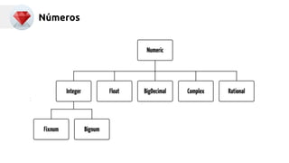 Números 
 