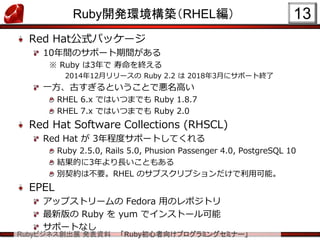 Rubyビジネス創出展 発表資料 「Ruby初心者向けプログラミングセミナー」
Ruby開発環境構築（RHEL編）
Red Hat公式パッケージ
10年間のサポート期間がある
※ Ruby は3年で 寿命を終える
2014年12月リリースの Ruby 2.2 は 2018年3月にサポート終了
一方、古すぎるということで悪名高い
RHEL 6.x ではいつまでも Ruby 1.8.7
RHEL 7.x ではいつまでも Ruby 2.0
Red Hat Software Collections (RHSCL)
Red Hat が 3年程度サポートしてくれる
Ruby 2.5.0, Rails 5.0, Phusion Passenger 4.0, PostgreSQL 10
結果的に3年より長いこともある
別契約は不要。RHEL のサブスクリプションだけで利用可能。
EPEL
アップストリームの Fedora 用のレポジトリ
最新版の Ruby を yum でインストール可能
サポートなし
13
 