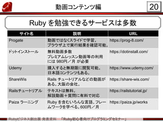 Rubyビジネス創出展 発表資料 「Ruby初心者向けプログラミングセミナー」
動画コンテンツ編
サイト名 説明 URL
Progate 動画ではなくスライドで学習。
ブラウザ上で実行結果を確認可能。
https://prog-8.com/
ドットインストール 無料動画多数
プレミアムレッスン動画等の利用
には 980円／月 が必要
https://dotinstall.com/
Udemy 購入すると無期限に閲覧可能。
日本語コンテンツもある。
https://www.udemy.com/
ShareWis Rails チュートリアルなどの動画が
ある。大阪の会社。
https://share-wis.com/
Railsチュートリアル テキストは無料。
解説動画＋質問に有料で対応
https://railstutorial.jp/
Paiza ラーニング Ruby を含むいろんな言語、フレー
ムワークを学べる。600円／月
https://paiza.jp/works
20
Ruby を勉強できるサービスは多数
 