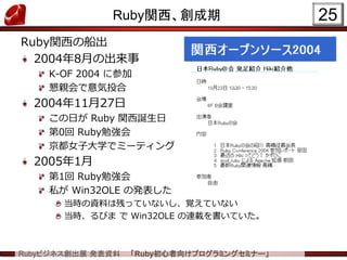 Rubyビジネス創出展 発表資料 「Ruby初心者向けプログラミングセミナー」
Ruby関西、創成期
Ruby関西の船出
2004年8月の出来事
K-OF 2004 に参加
懇親会で意気投合
2004年11月27日
この日が Ruby 関西誕生日
第0回 Ruby勉強会
京都女子大学でミーティング
2005年1月
第1回 Ruby勉強会
私が Win32OLE の発表した
当時の資料は残っていないし、覚えていない
当時、るびま で Win32OLE の連載を書いていた。
25
 