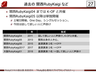 Rubyビジネス創出展 発表資料 「Ruby初心者向けプログラミングセミナー」
過去の 関西RubyKaigi など
関西RubyKaigi04 までは K-OF と共催
関西RubyKaigi05 以降は単独開催
土曜日開催。One Day。シングルセッション。
今回は話して欲しい人に声掛け
27
年 形式
関西RubyKaigi04 2011 話して欲しい人に声掛け。K-OFと共催。
関西RubyKaigi05 2013 関西出身の人中心。
関西RubyKaigi06 2015 基調講演（2名）＋ＣＦＰ
関西RubyKaigi2017 2017 基調講演（2名）＋ＣＦＰ
大阪RubyKaigi01 2018 基調講演（1名）＋話して欲しい人に声掛け
 
