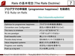 Rubyビジネス創出展 発表資料 「Ruby初心者向けプログラミングセミナー」
Rails の基本理念（The Rails Doctrine） 7
Optimize for programmer happiness プログラマの幸福度を最適化
Convention over Configuration 設定より規約を重視する（CoC）
The menu is omakase メニューは”おまかせ”で
No one paradigm パラダイムが1つではない
Exalt beautiful code 美しいコードを称える
Provide sharp knives 切れ味のいいナイフを提供する
Value integrated systems 統合システムを尊重する
Progress over stability 安定性より進歩を重視する
Push up a big tent テントを押し上げる
https://rubyonrails.org/doctrine/
プログラマの幸福度（programmer happiness）を最適化
する Ruby on Rails
 