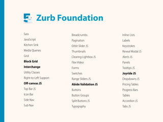 Zurb Foundation
Sass
JavaScript
Kitchen Sink
Media Queries
Grid
Block Grid
Interchange
Utility Classes
Right-to-Left Support
Oﬀ-canvas JS
Top Bar JS
Icon Bar
Side Nav
Sub Nav
Breadcrumbs
Pagination
Orbit Slider JS
Thumbnails
Clearing Lightbox JS
Flex Video
Forms
Switches
Range Sliders JS
Abide Validation JS
Buttons
Button Groups
Split Buttons JS
Typography
Inline Lists
Labels
Keystrokes
Reveal Modal JS
Alerts JS
Panels
Tooltips JS
Joyride JS
Dropdowns JS
Pricing Tables
Progress Bars
Tables
Accordion JS
Tabs JS
 
