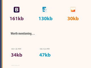 161kb
34kb
130kb 30kb
47kb
Worth mentioning…
css + js .min css + js .min
https://cdnjs.com/
 