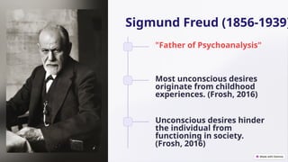 Sigmund Freud (1856-1939)
"Father of Psychoanalysis"
Most unconscious desires
originate from childhood
experiences. (Frosh, 2016)
Unconscious desires hinder
the individual from
functioning in society.
(Frosh, 2016)
 