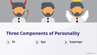 Three Components of Personality
1 ID 2 Ego 3 Superego
 