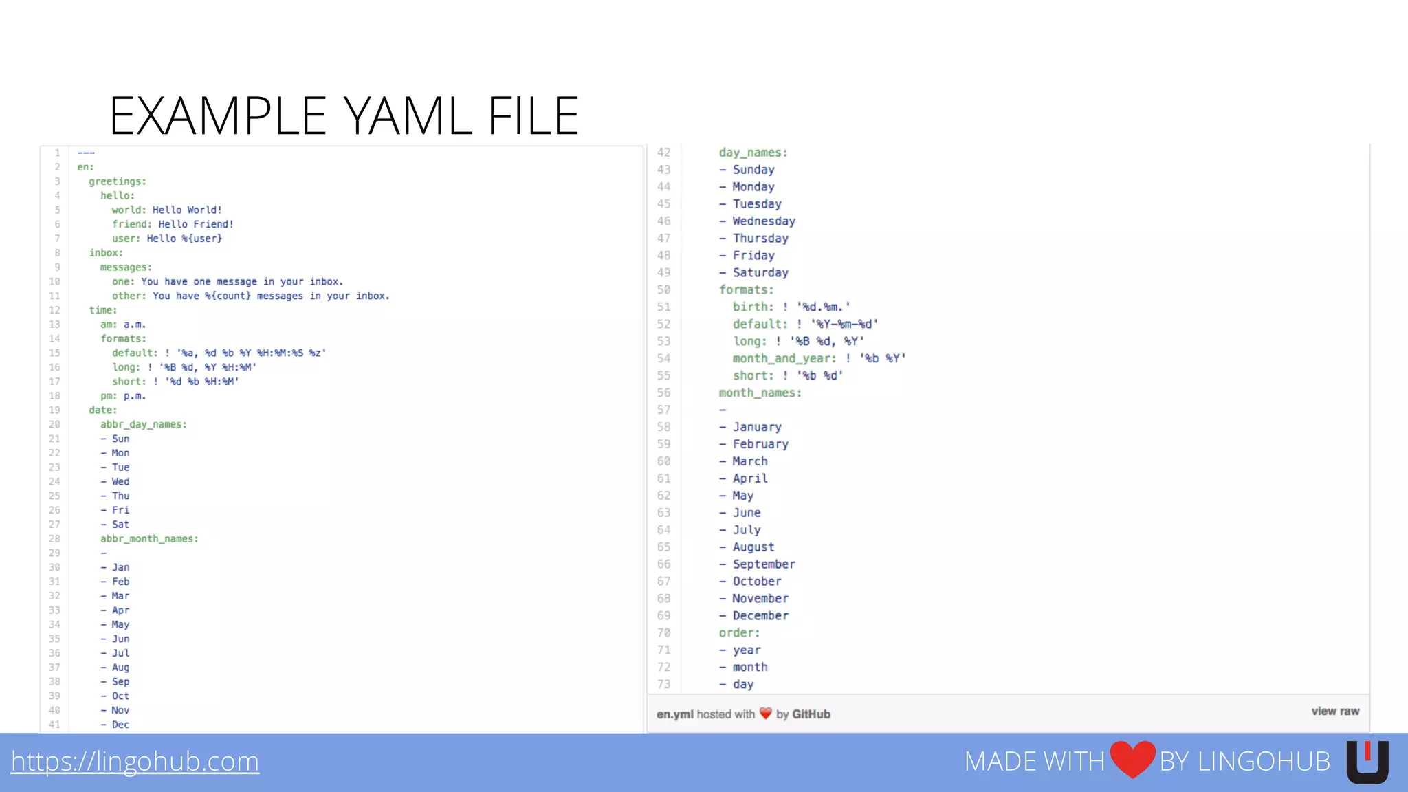 EXAMPLE YAML FILE
https://lingohub.com MADE WITH BY LINGOHUB
 
