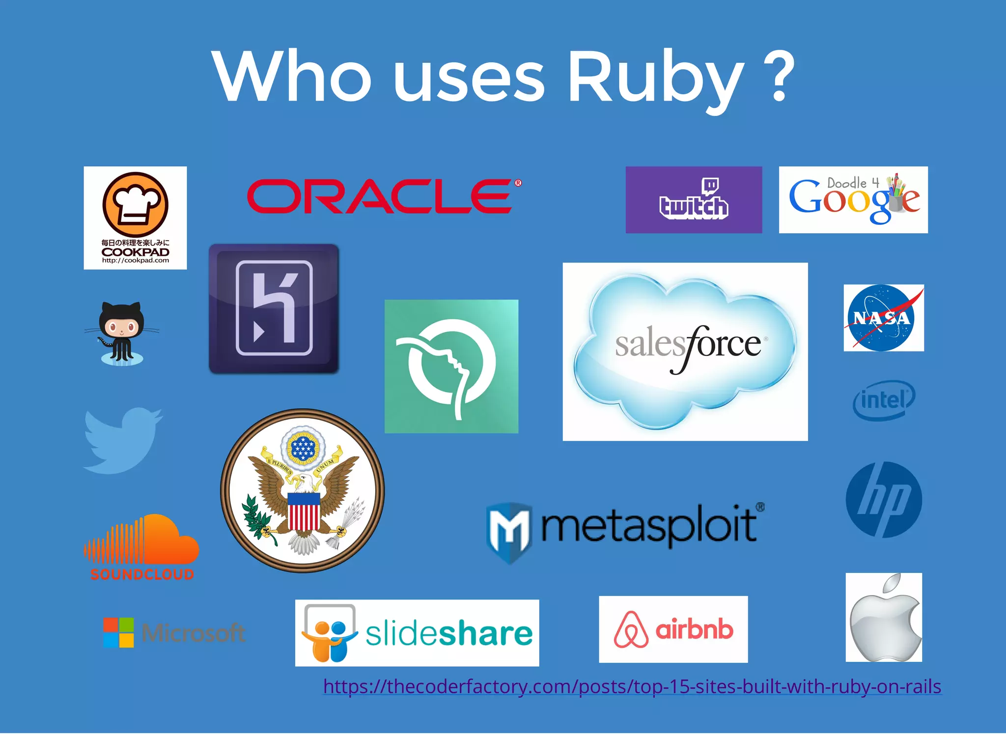 https://thecoderfactory.com/posts/top-15-sites-built-with-ruby-on-rails 
 