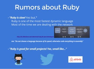 Yes but, 
Ruby is one of the most fastest dynamic language 
Most of the time we are dealing with the network 
 