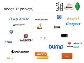 mongoDB (deploys)
 