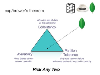 cap/brewer’s theorem

                           All nodes see all data
                              at the same time

                           Consistency




                                                      Partition
       Availability                                  Tolerance
    Node failures do not                           Only total network failure
     prevent operation                     will cause system to respond incorrectly


                       Pick Any Two
 