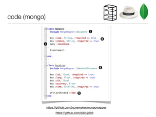 code (mongo)

                                               ➊
                                                      ➋
           ➌




                                                      ➍




                                      ➎


               https://github.com/jnunemaker/mongomapper
                     https://github.com/oisin/plink
 