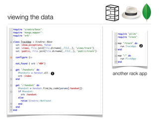 viewing the data



                               ➋




               ➊   another rack app
 