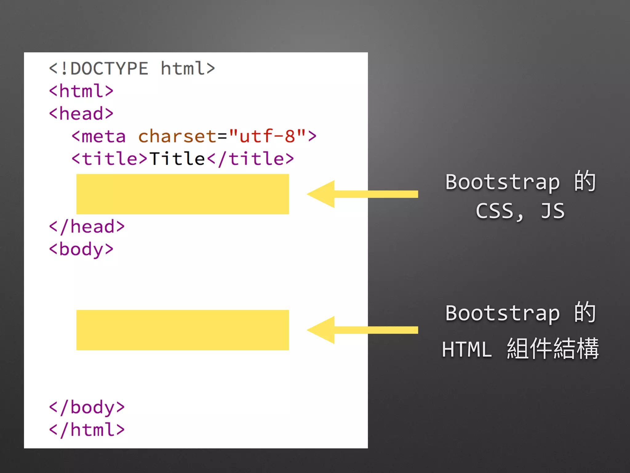 Bootstrap
CSS, JS
Bootstrap
HTML
 