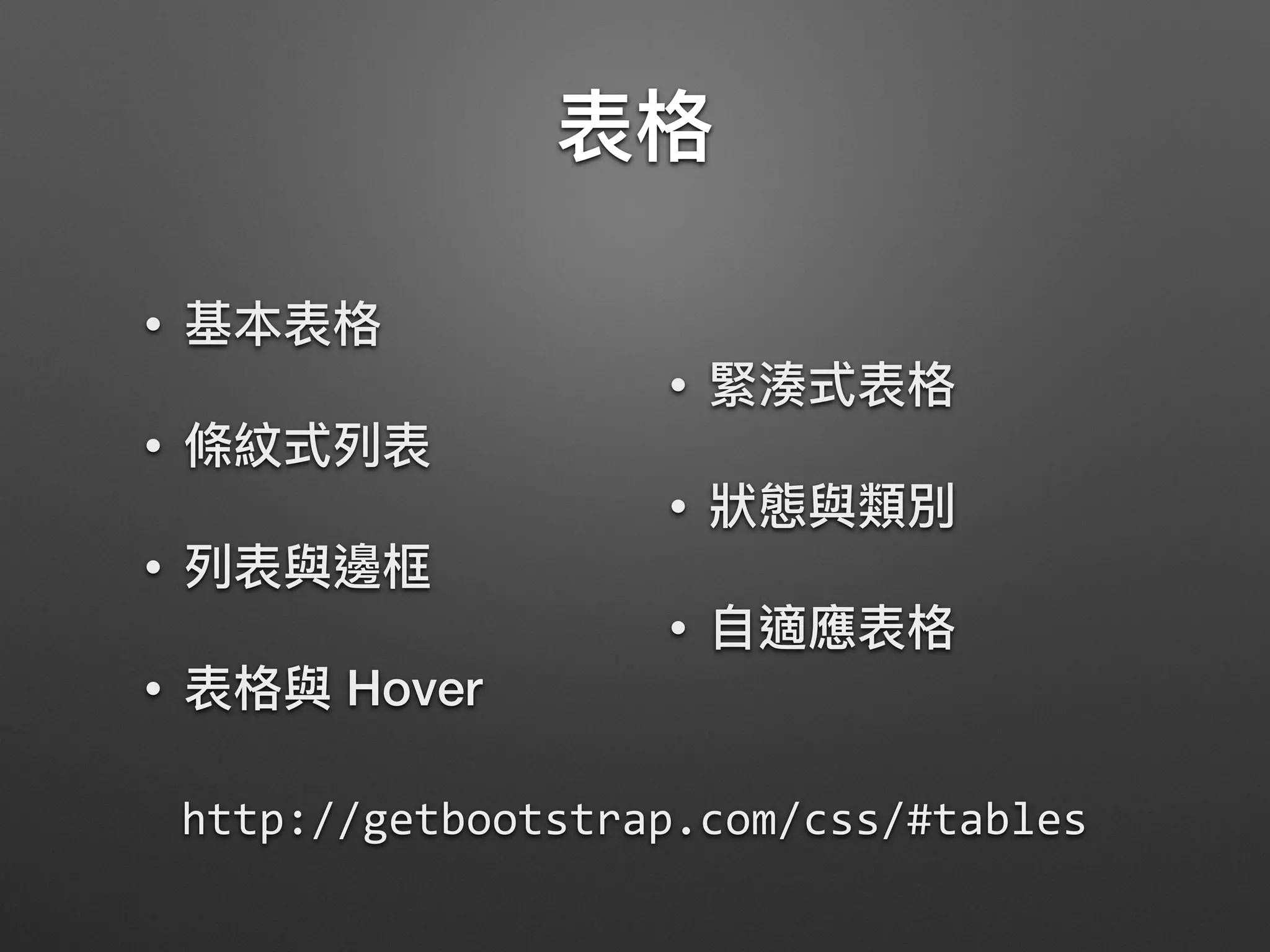 •
•
•
• Hover
•
•
•
http://getbootstrap.com/css/#tables
 