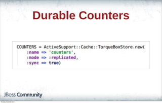 Durable Counters
Thursday, November 3, 11
 