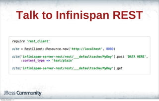 Talk to Infinispan REST
Thursday, November 3, 11
 