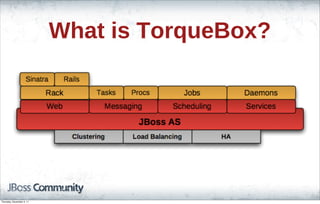 What is TorqueBox?
Thursday, November 3, 11
 