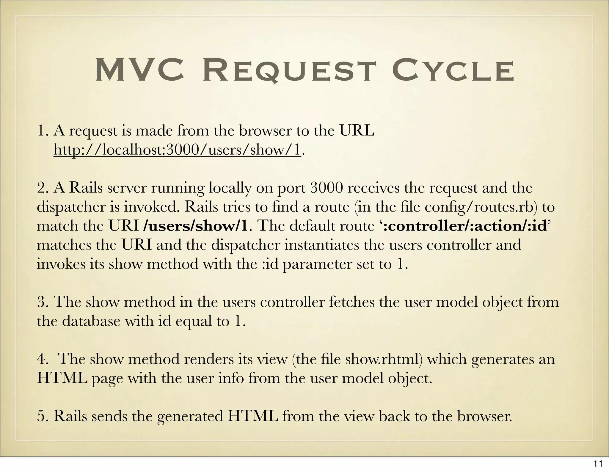 MVC Request Cycle
1. A request is made from the browser to the URL
   http://localhost:3000/users/show/1.

2. A Rails server running locally on port 3000 receives the request and the
dispatcher is invoked. Rails tries to ﬁnd a route (in the ﬁle conﬁg/routes.rb) to
match the URI /users/show/1. The default route ‘:controller/:action/:id’
matches the URI and the dispatcher instantiates the users controller and
invokes its show method with the :id parameter set to 1.

3. The show method in the users controller fetches the user model object from
the database with id equal to 1.

4. The show method renders its view (the ﬁle show.rhtml) which generates an
HTML page with the user info from the user model object.

5. Rails sends the generated HTML from the view back to the browser.

                                                                                    11
 